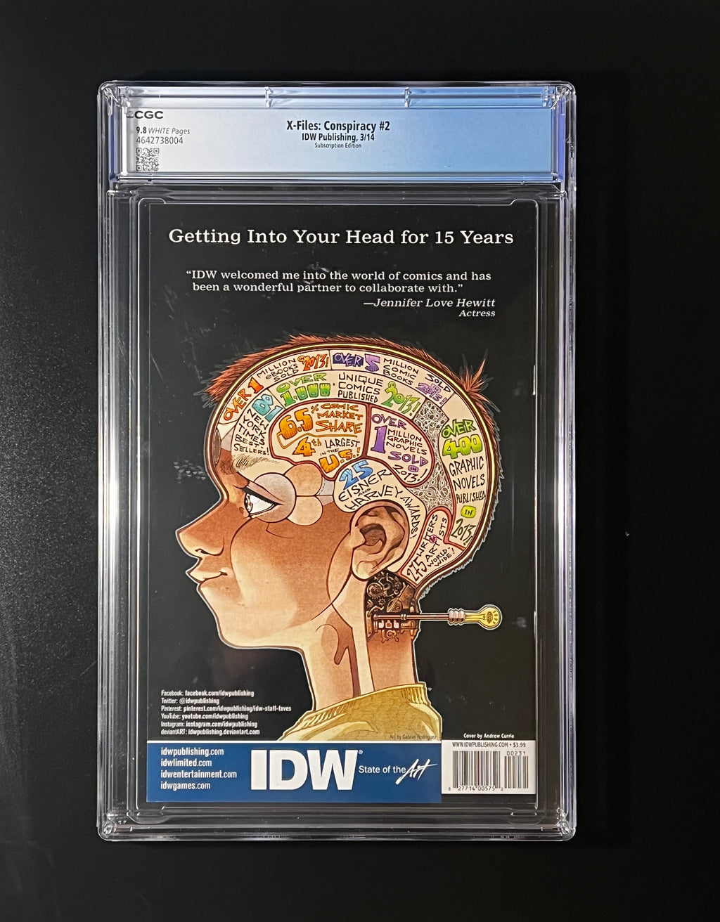 Lone Gunmen 3x (CGC 9.8_White Pages) Lone Gunmen #1, X-Files Conspiracy #1 & #2 Variants