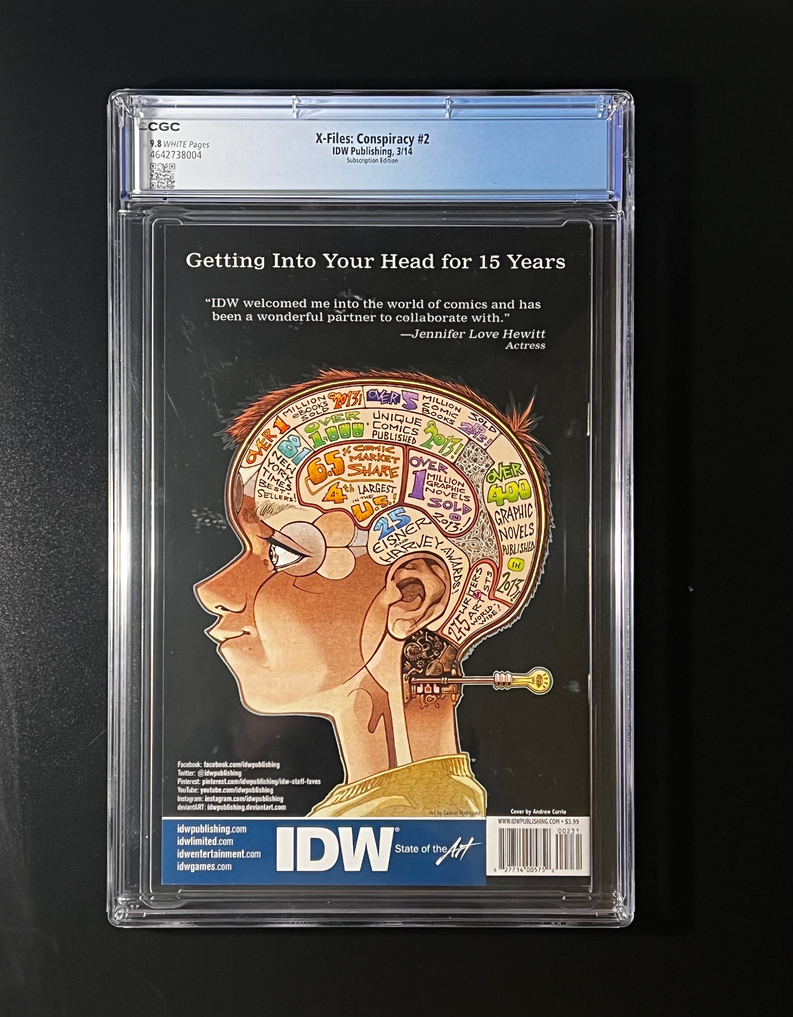 Lone Gunmen 3x (CGC 9.8_White Pages) Lone Gunmen #1, X-Files Conspiracy #1 & #2 Variants